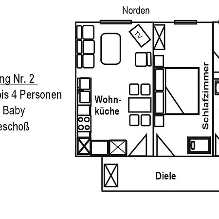 Maderhof Rimsting
